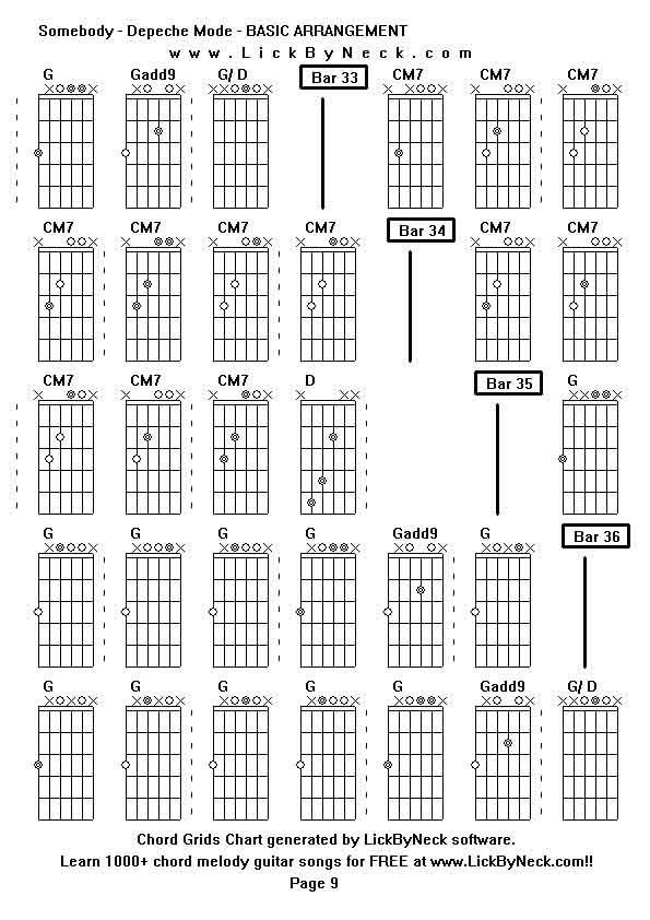 Chord Grids Chart of chord melody fingerstyle guitar song-Somebody - Depeche Mode - BASIC ARRANGEMENT,generated by LickByNeck software.